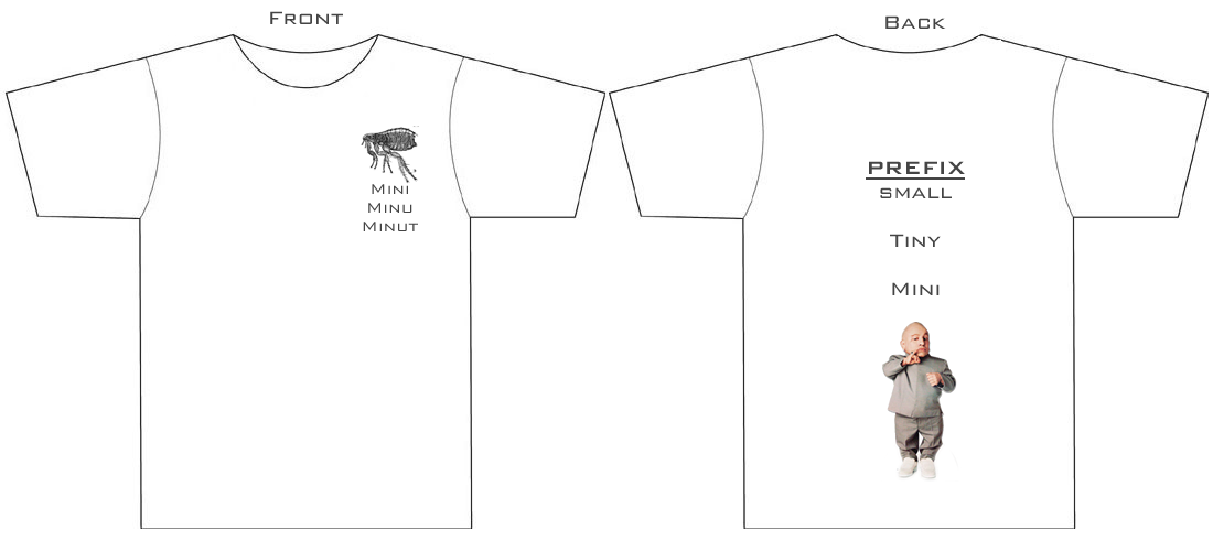 blank shirt template. the t-shirt