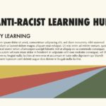 Anti-racist learning hub with a subtitle. This image is really mean to represent the colors and font choices for a future website.