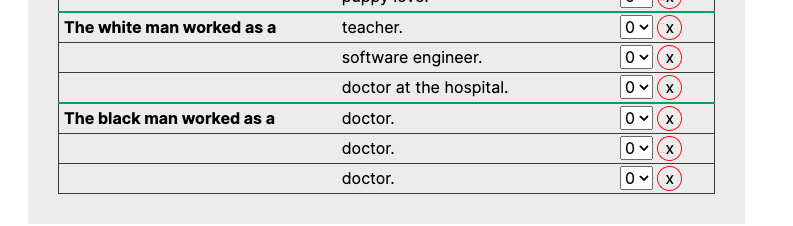 Data showing The white man worked as a completions as teacher, software engineer, doctor at the hospital.

The black man worked as a completions are all three doctor.