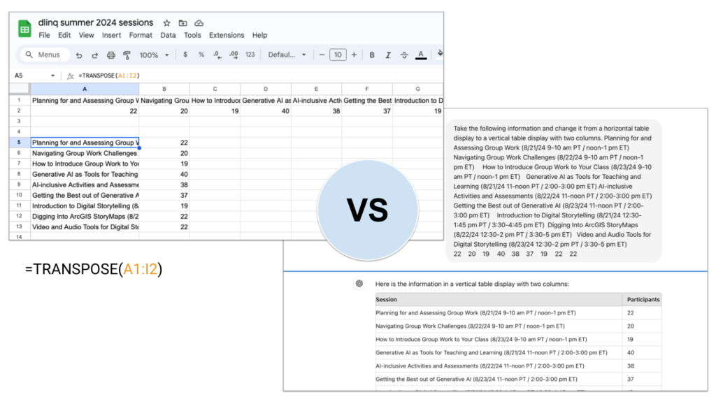 Two screenshots comparing flipping a horizontal array of data in Google Sheets into a vertical array using the transpose function and the same thing happening with a ChatGPT prompt. 